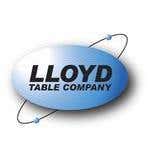 Lloyd Lloyd brands