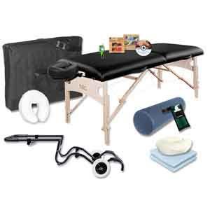 Table With The Works Package